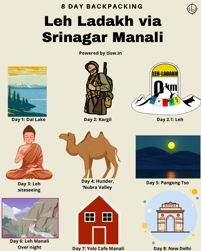 Leh ladakh 8 days via srinagar & Manali