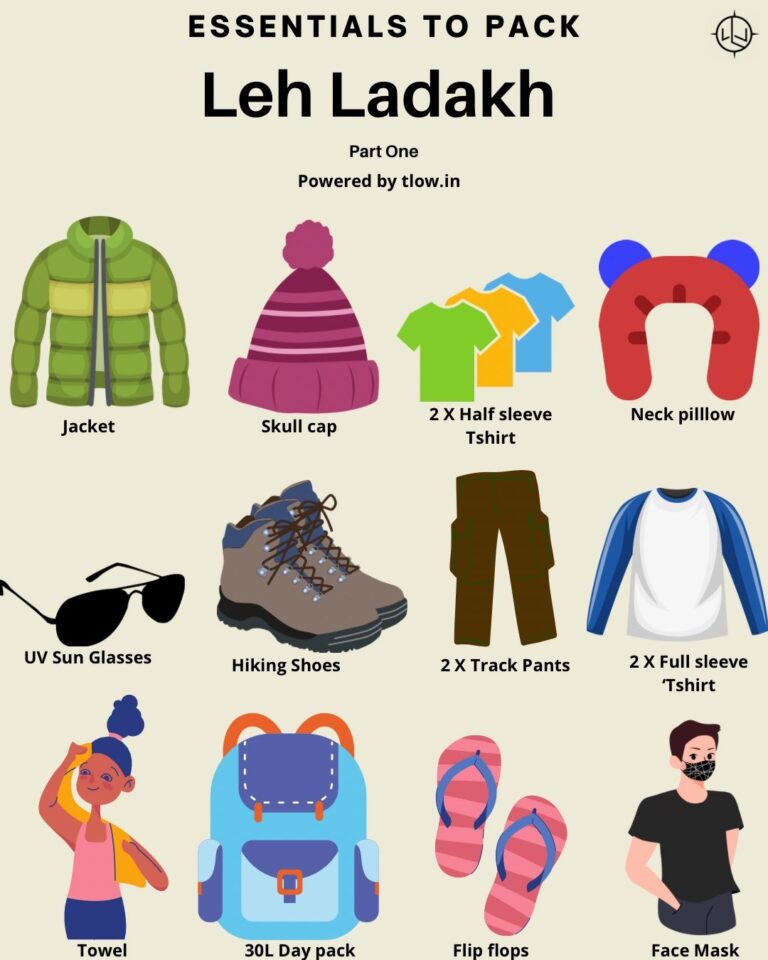 essentials to pack Leh-Ladakh