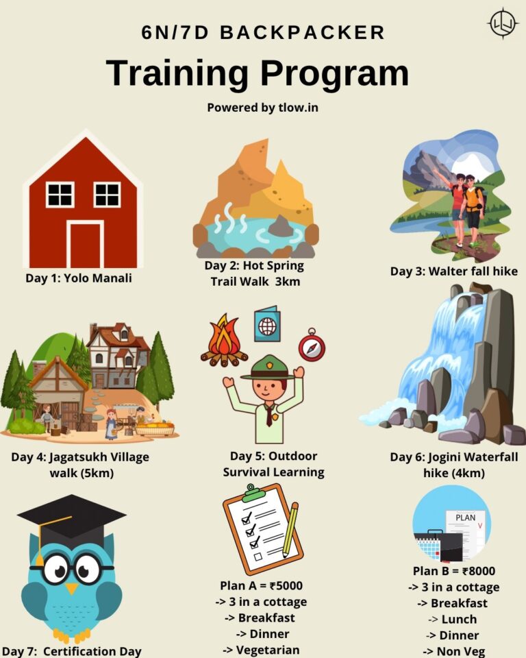 backpacker training programme