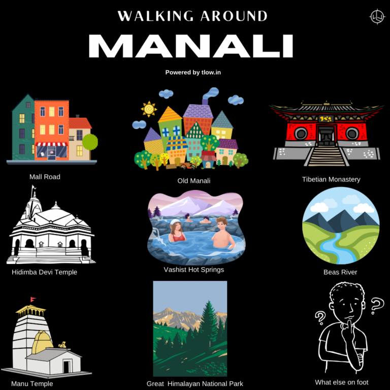 Walking around Manali Infograph