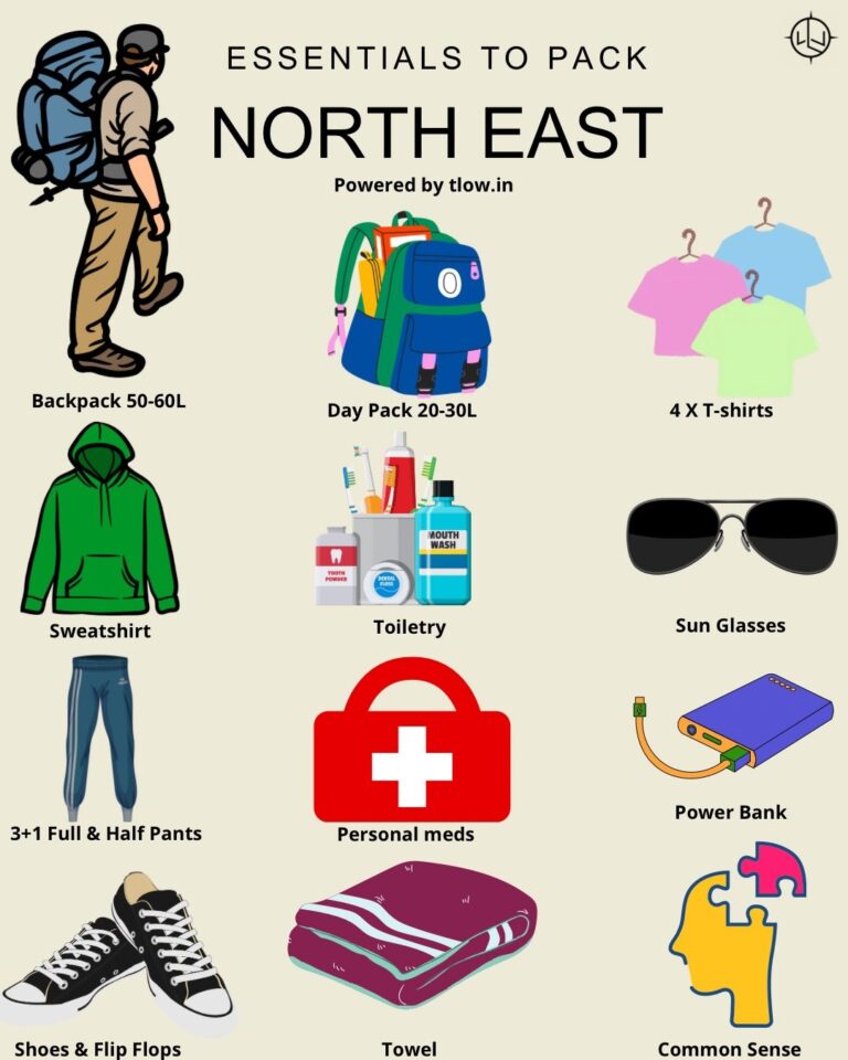 essentials to pack | North east