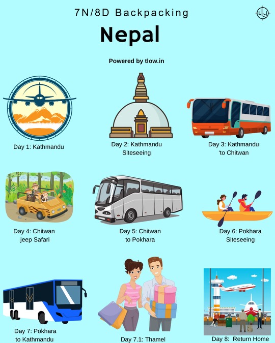 Nepal backpacking Trip