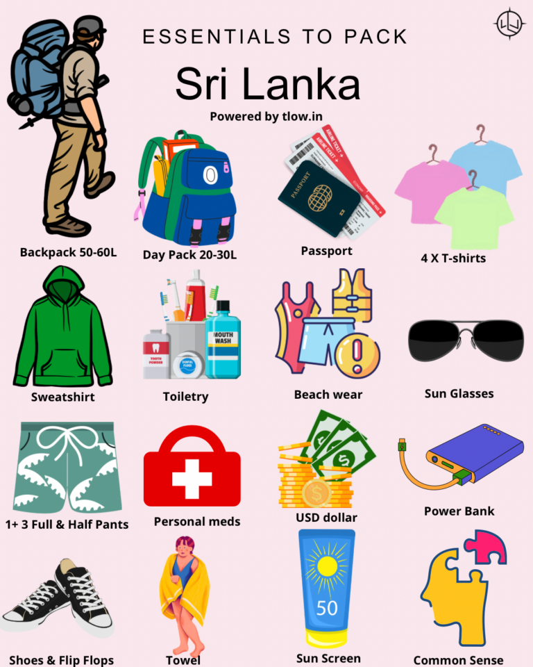 Sri Lanka things to pack