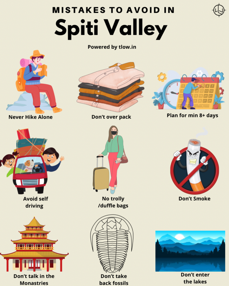 Spiti valley mistakes infographic